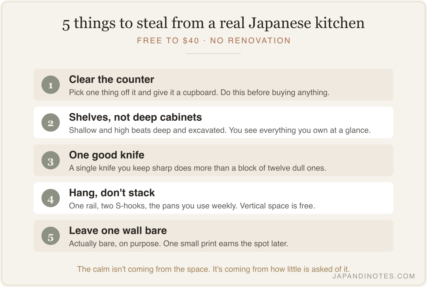 The five changes: clear the counter, shallow shelves, one good knife, hang instead of stack, leave one wall bare